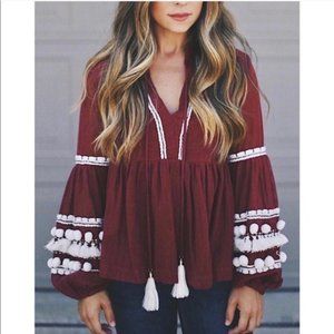 Anthropology Vineet Bahl Top